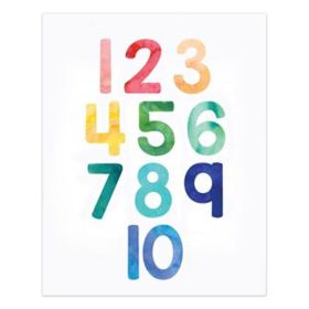 Color: 3style, Size: 60x80cm - Children's Room Early Education Wall Art Poster